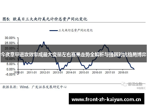 今夜意甲进攻效率成最大变量左右赛果走势全解析与强弱对抗格局博弈 今夜意甲进攻效率成最大变量左右赛果走势全解析与强弱对抗格局博弈