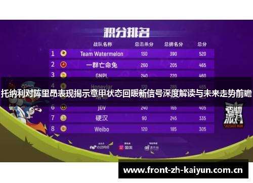 托纳利对阵里昂表现揭示意甲状态回暖新信号深度解读与未来走势前瞻 托纳利对阵里昂表现揭示意甲状态回暖新信号深度解读与未来走势前瞻